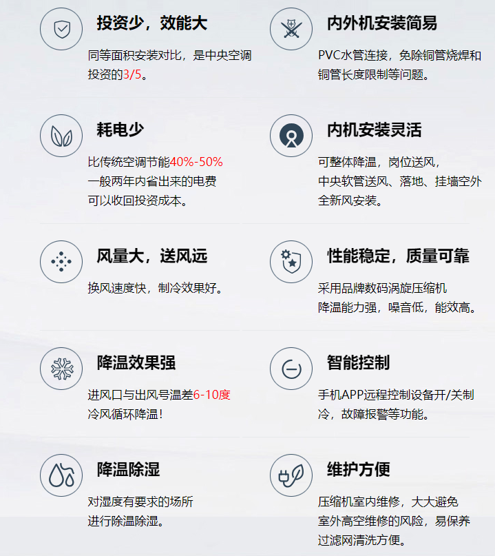 選擇節(jié)能空調(diào)的優(yōu)勢