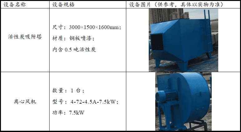 碩貝德環(huán)保設備 (1).png